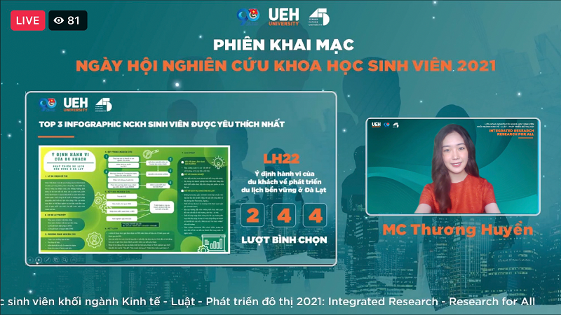 tài xỉu online